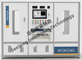 Banco híbrido do teste de Powertrain da precisão alta de SSCG60-3000/10000 60KW 191Nm 10000RPM